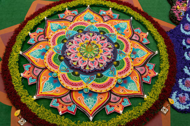 Rangoli Designs
